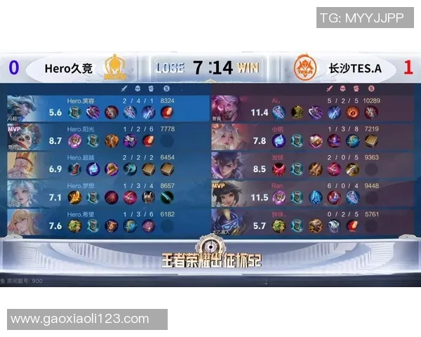 王者荣耀最新节奏排行榜揭晓TES战队荣登第一名引发热议