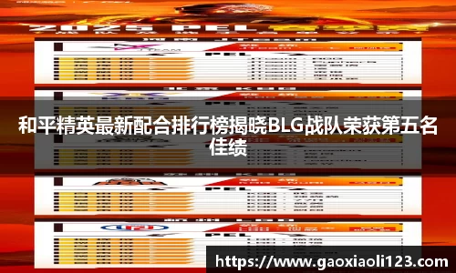 和平精英最新配合排行榜揭晓BLG战队荣获第五名佳绩