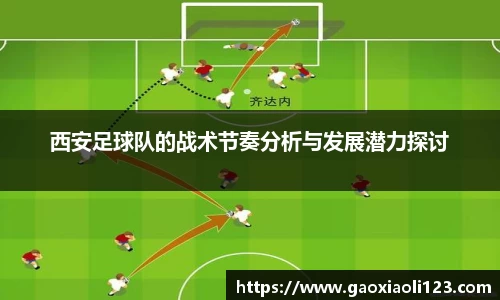 西安足球队的战术节奏分析与发展潜力探讨