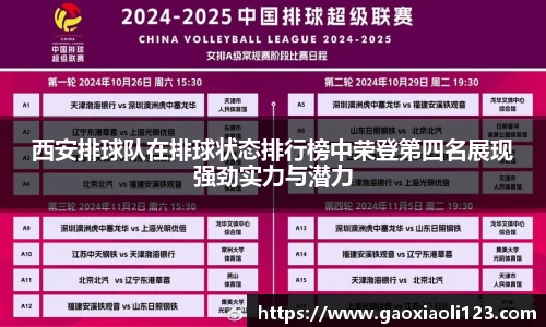 西安排球队在排球状态排行榜中荣登第四名展现强劲实力与潜力